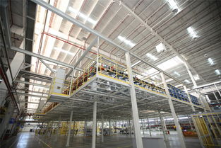 互聯工廠 滿足個性化需求的技術服務生態演進